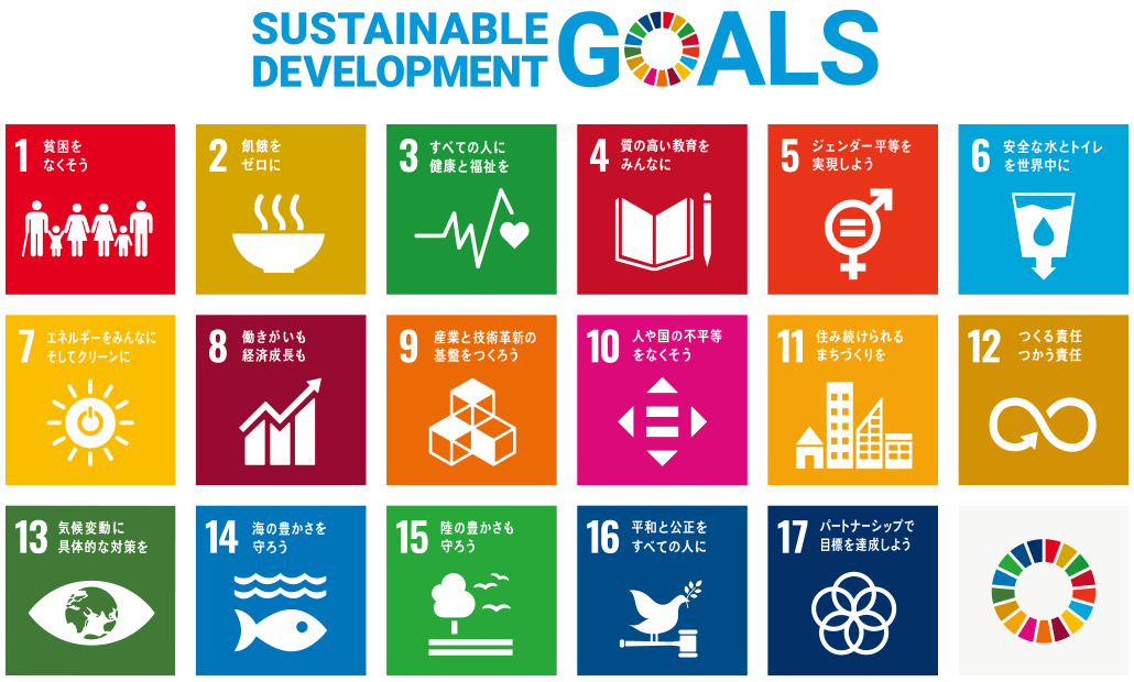 SDGs 17のゴール