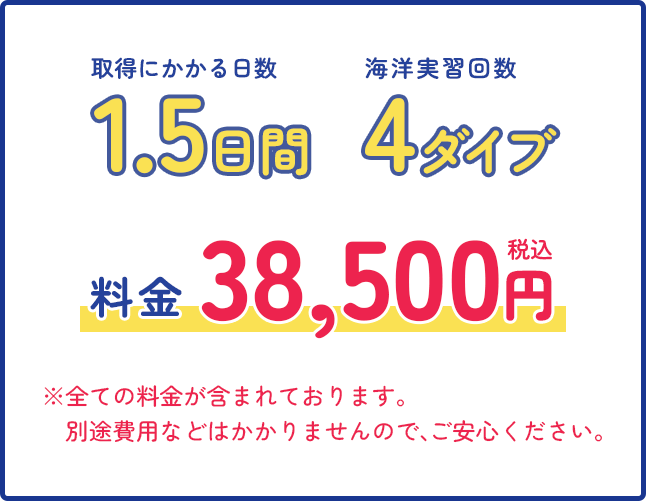 取得にかかる日数：1.5日間。海洋実習回数：4ダイブ。料金38,500円（税込）。全ての料金が含まれております。別途費用などはかかりませんので、ご安心ください。