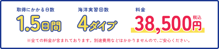 取得にかかる日数：1.5日間。海洋実習回数：4ダイブ。料金38,500円（税込）。全ての料金が含まれております。別途費用などはかかりませんので、ご安心ください。