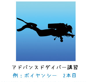 アドバンスドダイバー講習 例：ボイヤンシー　2本目