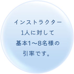 インストラクター1人に対して基本4～6名様の引率です。